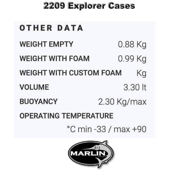 2209 Explorer Cases Gewicht