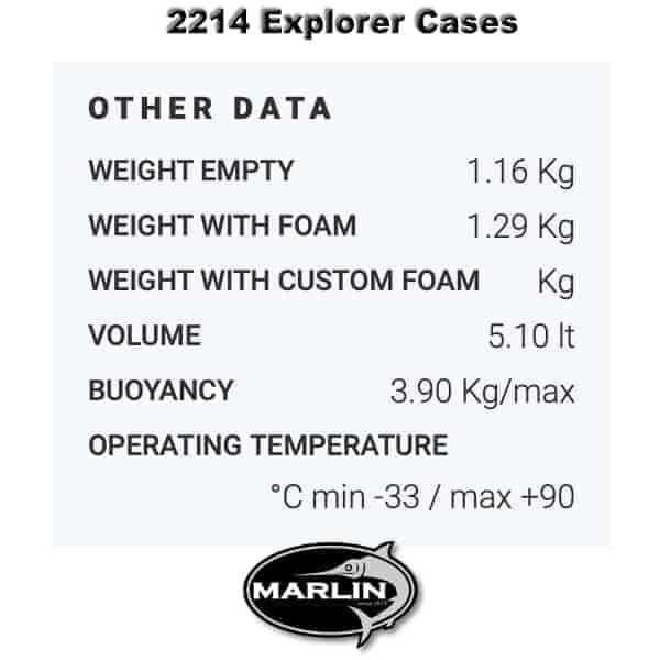 2214 Explorer Cases Gewicht