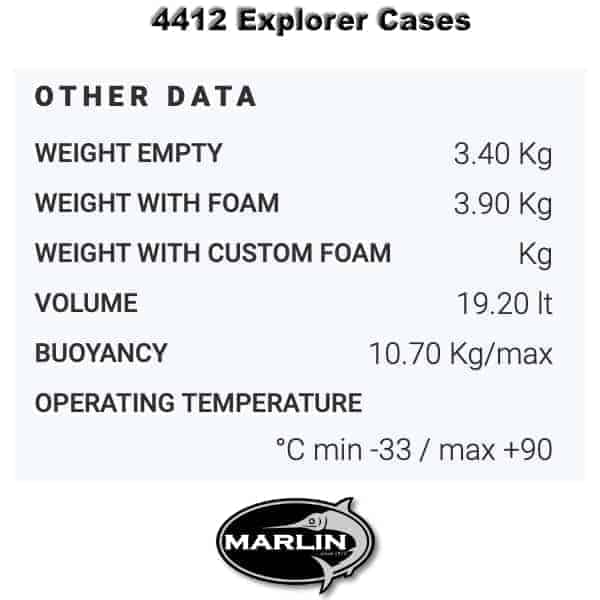 4412 Explorer Cases Gewicht