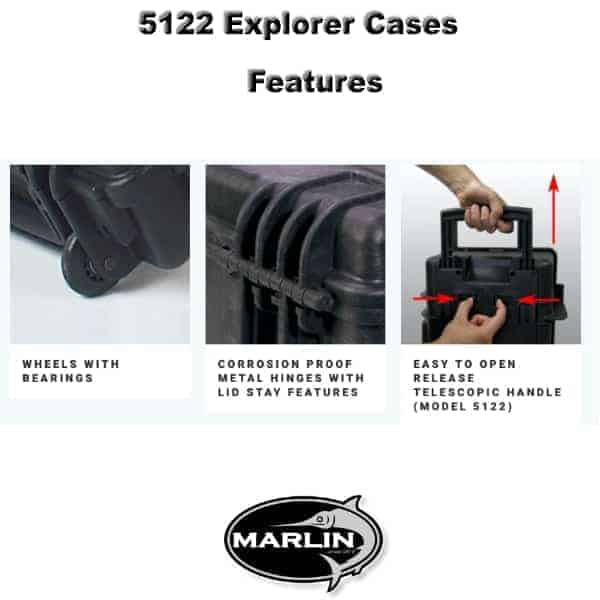 5122 Explorer Cases Features 1