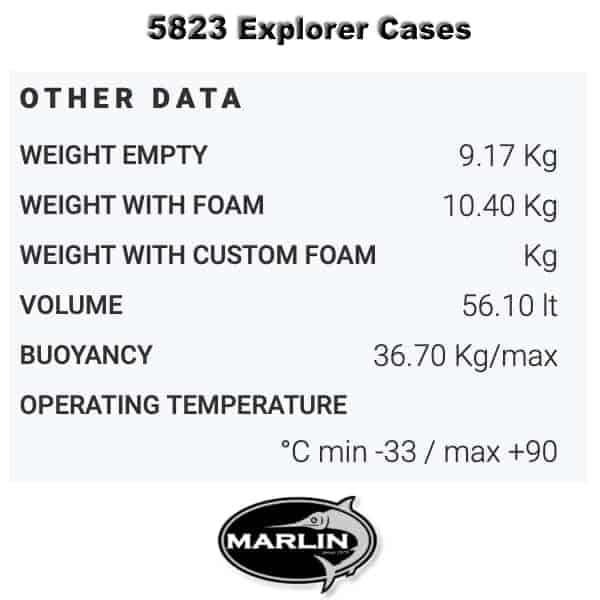 5823 Explorer Cases Gewicht