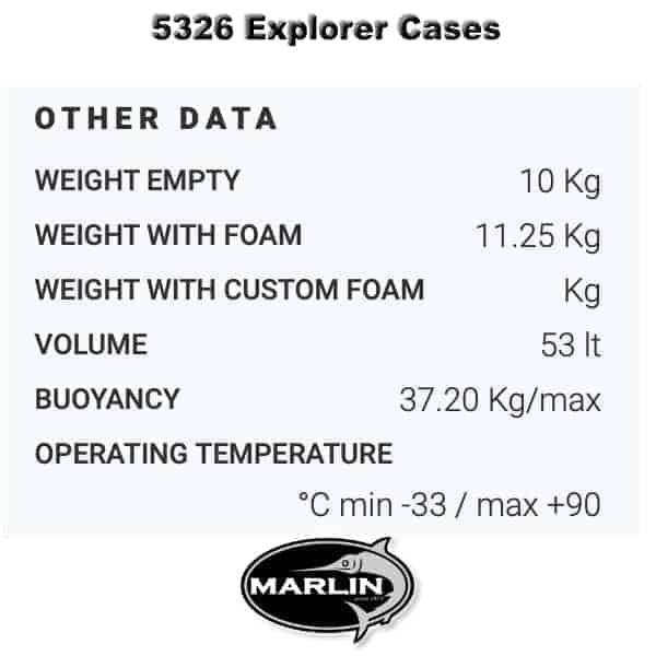 5326 Explorer Cases Gewicht