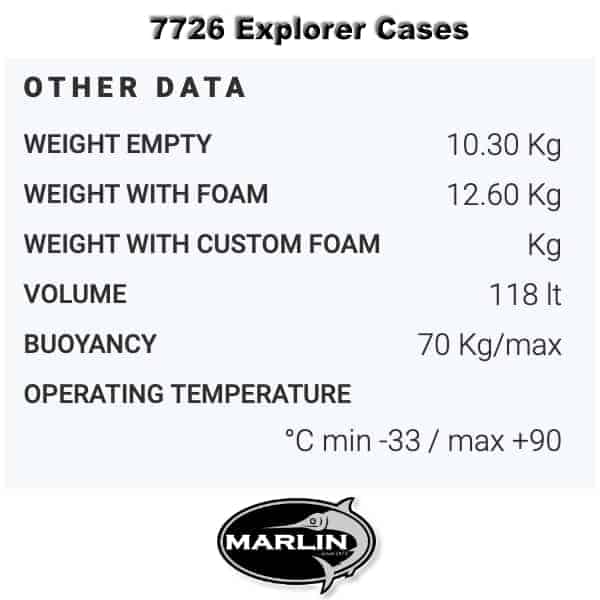 7726 Explorer Cases Gewicht