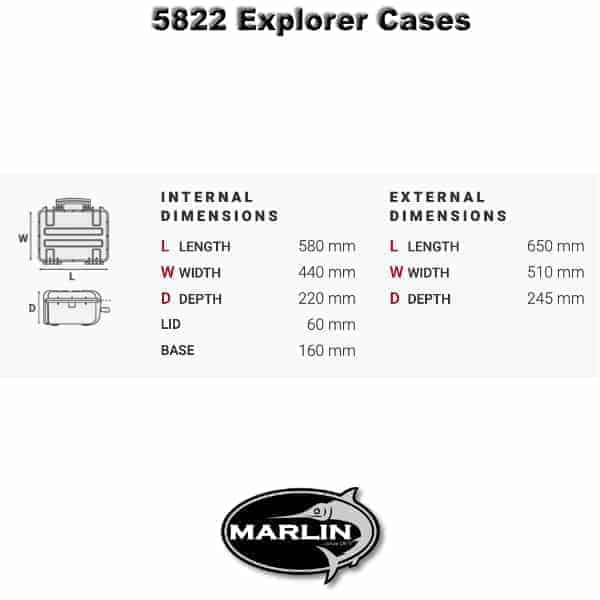 5822 Explorer Cases Dimensionen