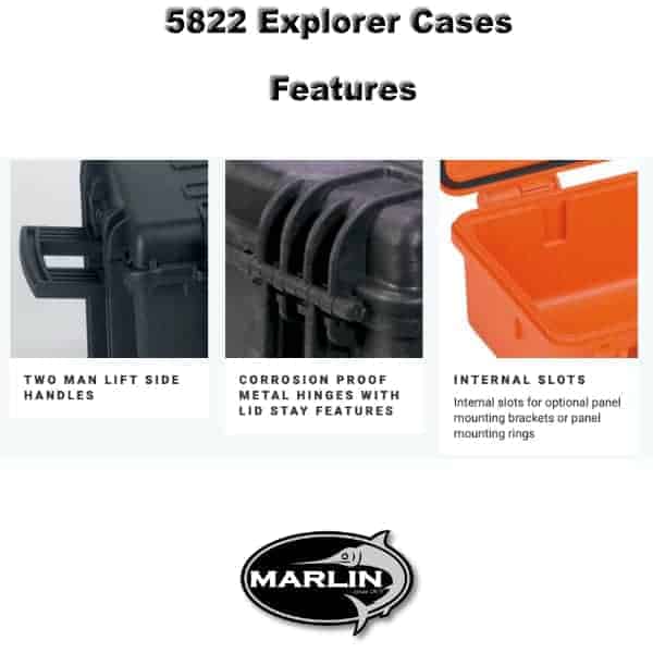 5822 Explorer Cases Features 1