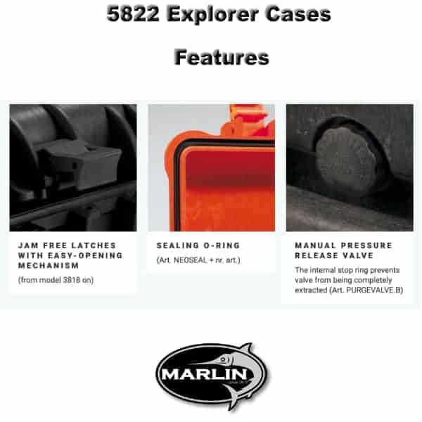 5822 Explorer Cases Features 2