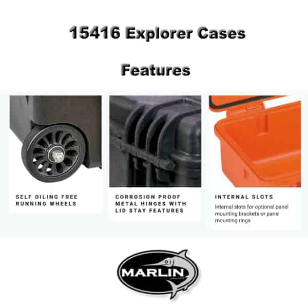 15416 Explorer Cases Features 1