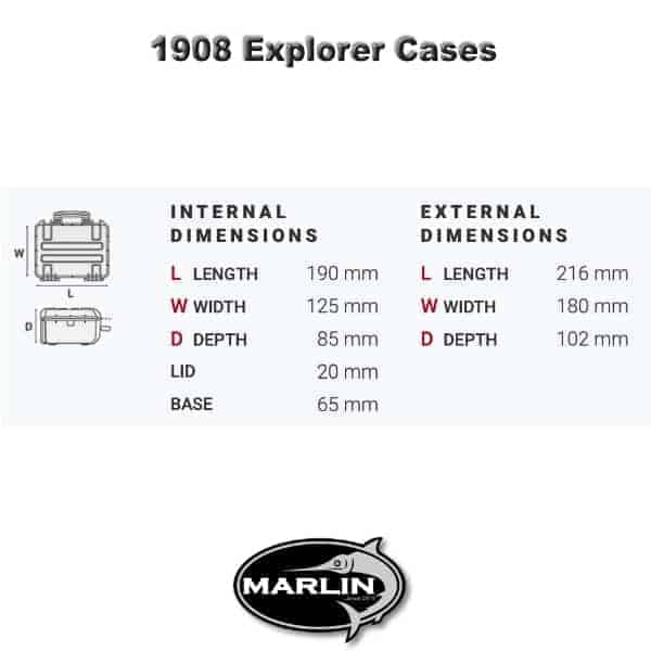 1908 Explorer Cases Dimensionen